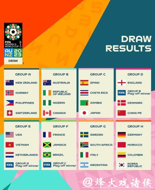 2023世界杯预测网站推荐与分析