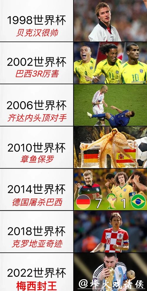 免费观看俄罗斯世界杯直播精彩瞬间！